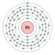 鉑(PT（鉑：化學元素）)