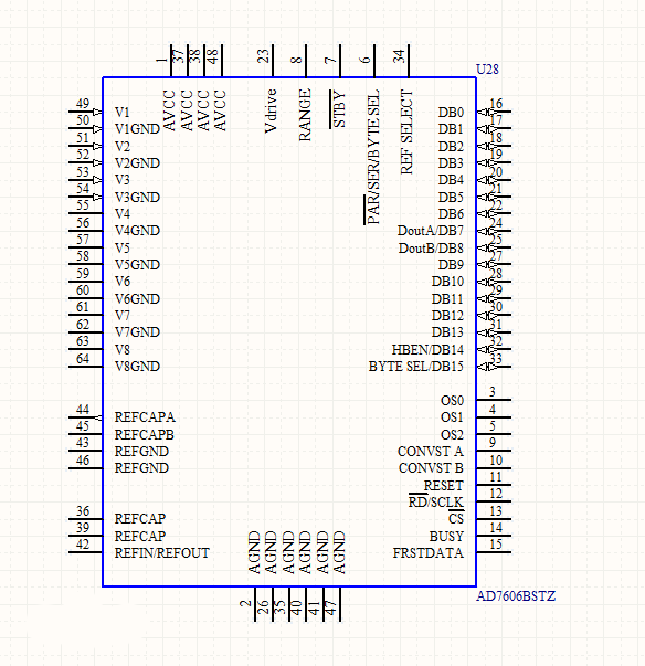 AD7606BSTZ