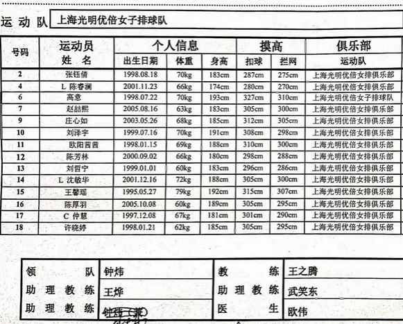 2021年全國女排錦標賽