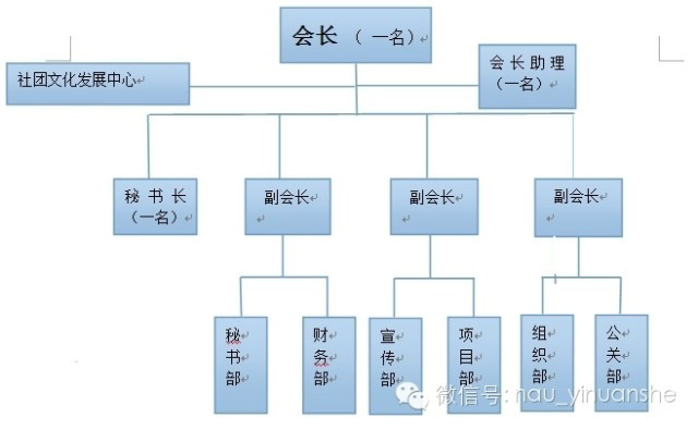 益暖社