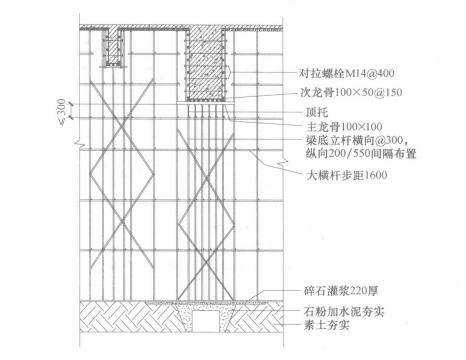 超長大體積預應力混凝土結構施工工法