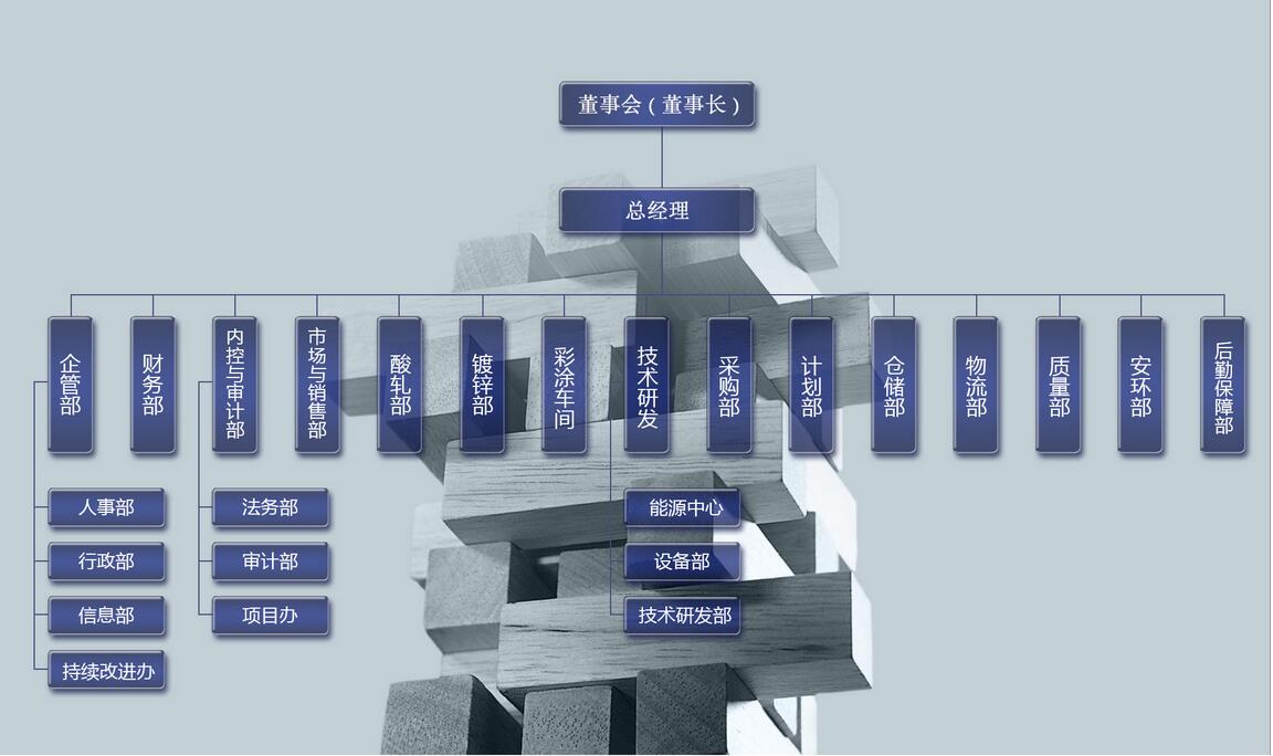 山東星瀚材料股份有限公司