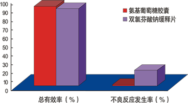 鮫萃原