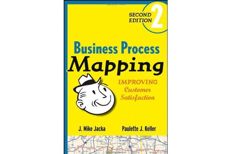 Business Process Mapping