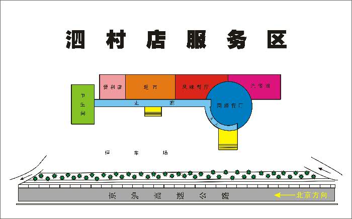 泗村店服務區