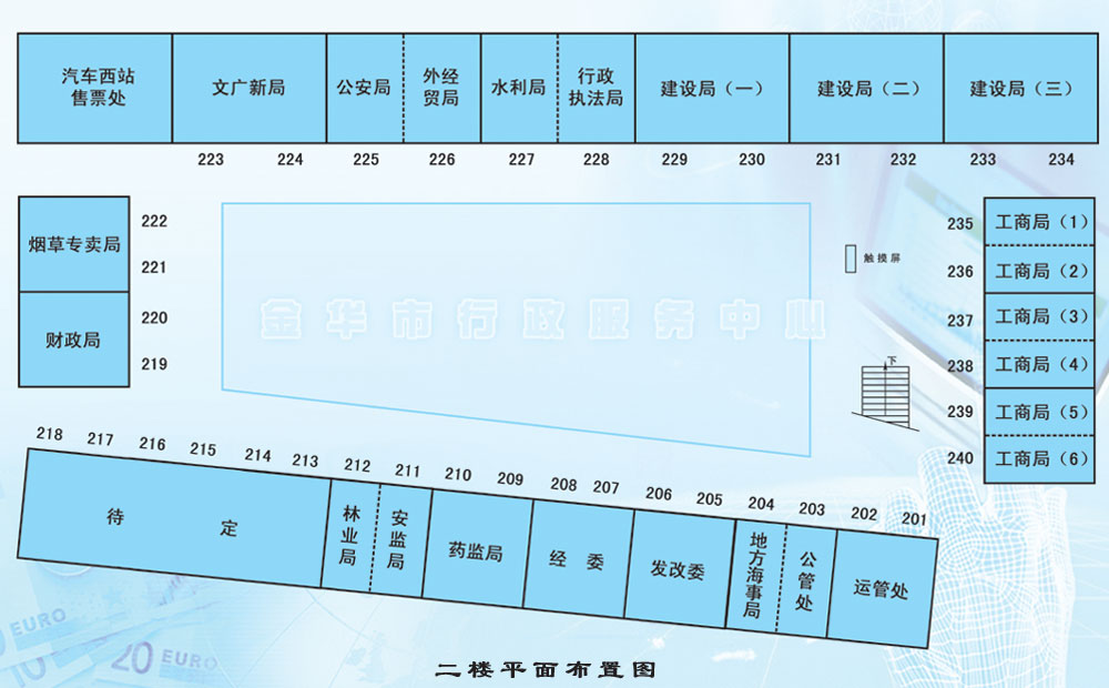 金華市行政服務中心心視窗布局