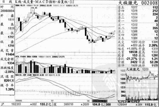 盡洗甲兵