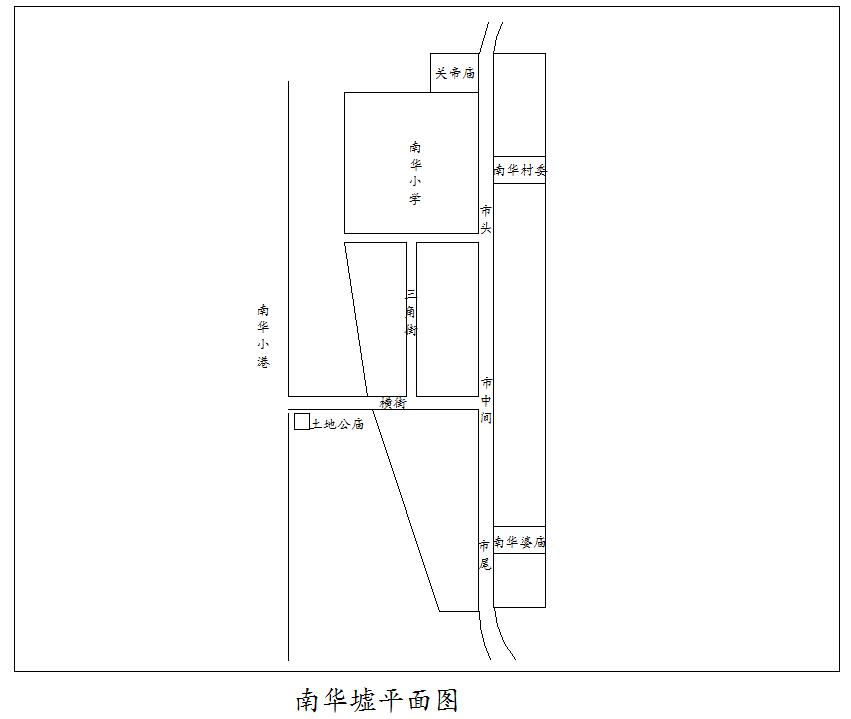 南華古鎮