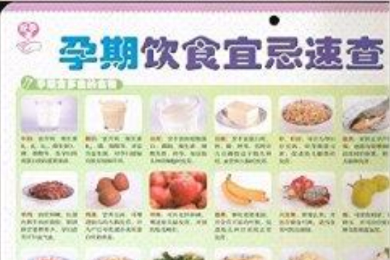 孕期飲食宜忌速查