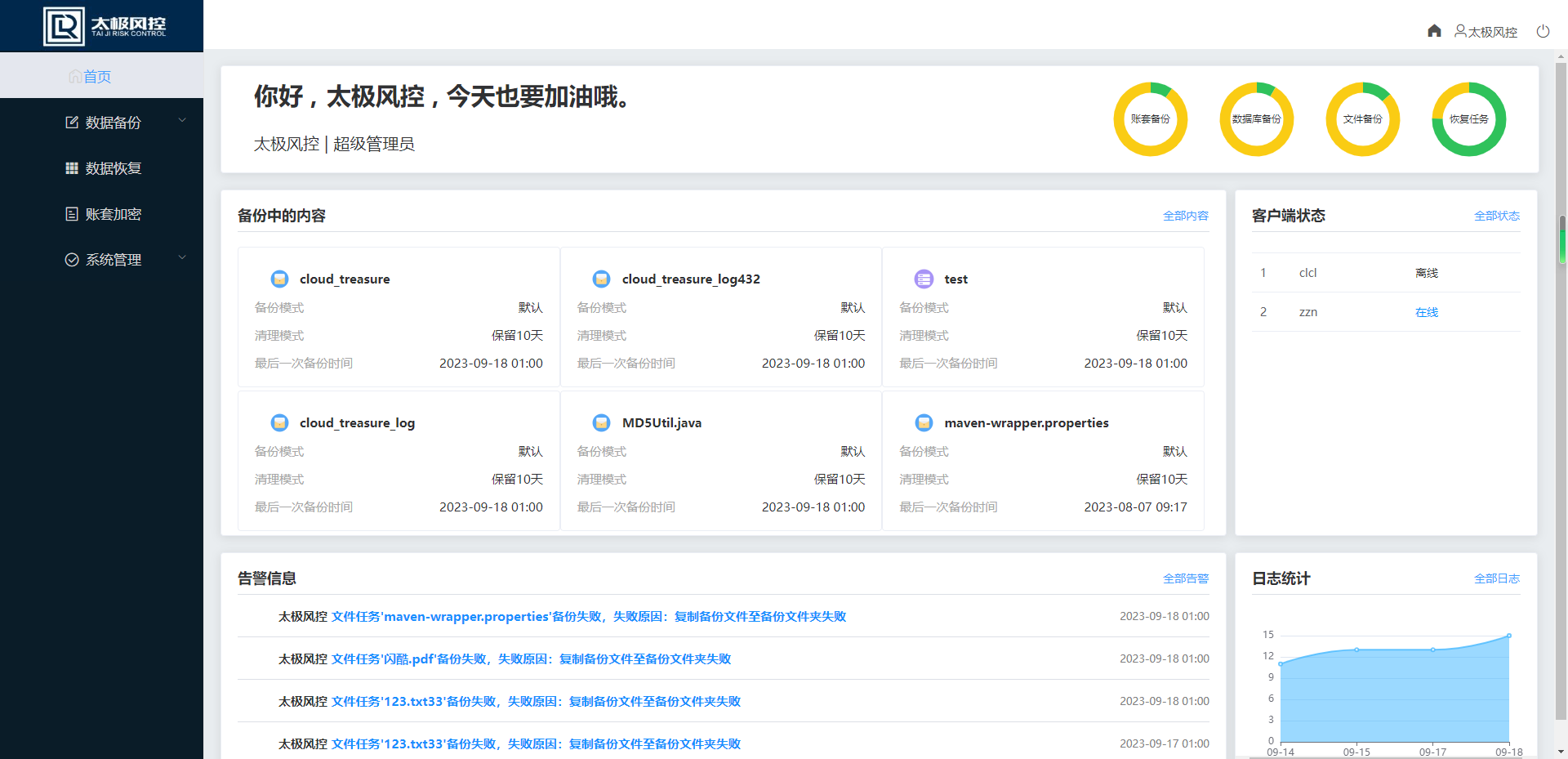 天津太極風控網路科技有限公司