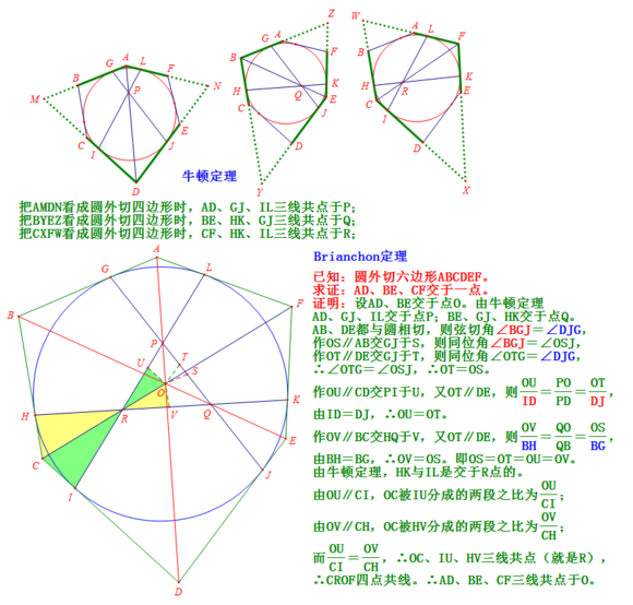 證明二