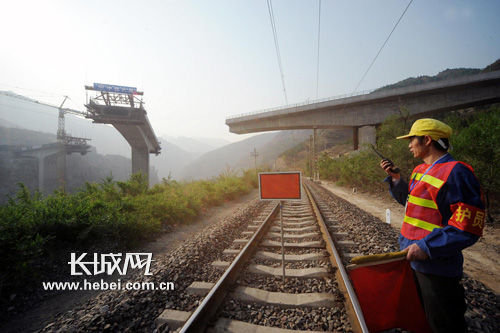 康祁公路