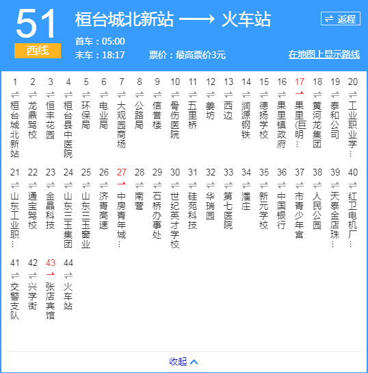 淄博公交51路西線
