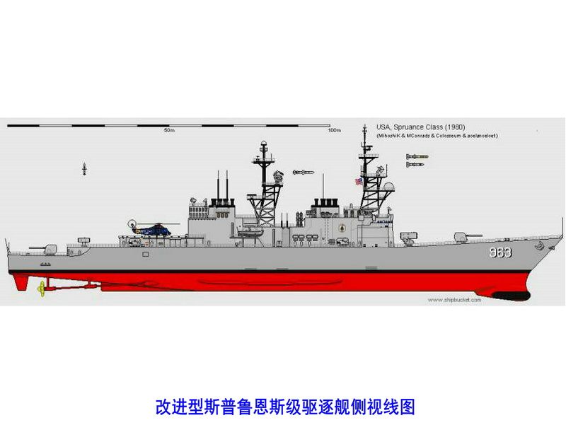 斯普魯恩斯級驅逐艦(斯普魯恩斯級飛彈驅逐艦)