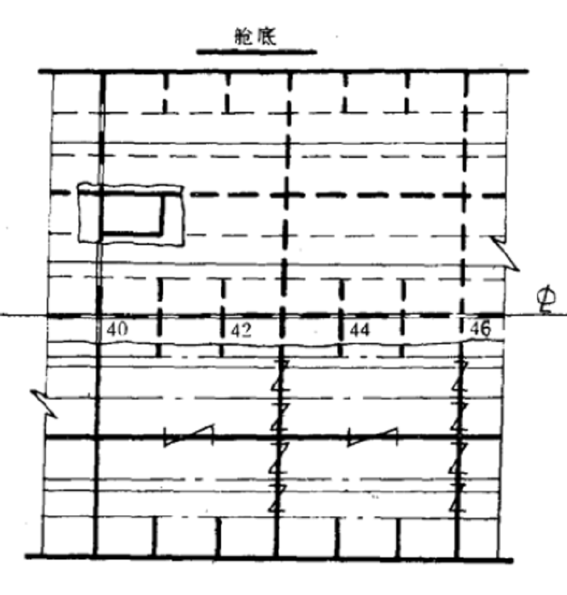 半寬水線圖