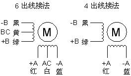 DV42HB33-01