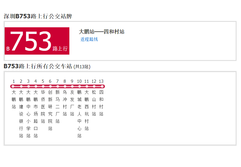 深圳公交B753路