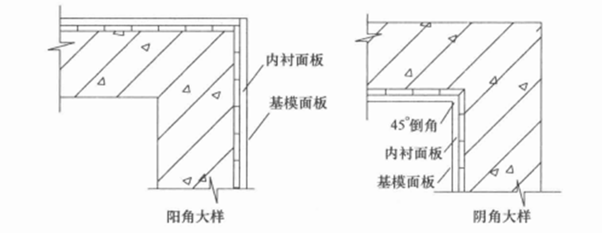 仿生態裝飾混凝土施工工法