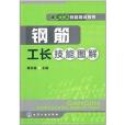 建築工長技能培訓系列：鋼筋工長技能圖解