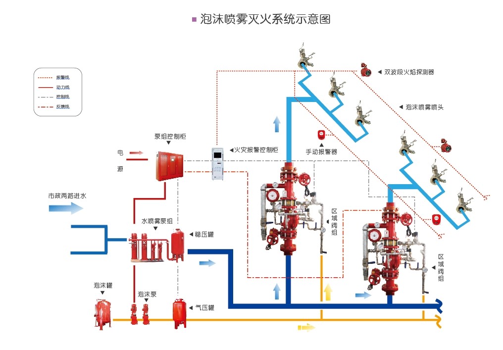 隧道技術