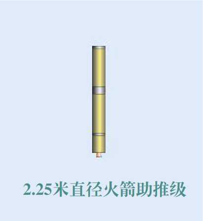 2.25米直徑助推器模組