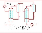 MVR蒸發器