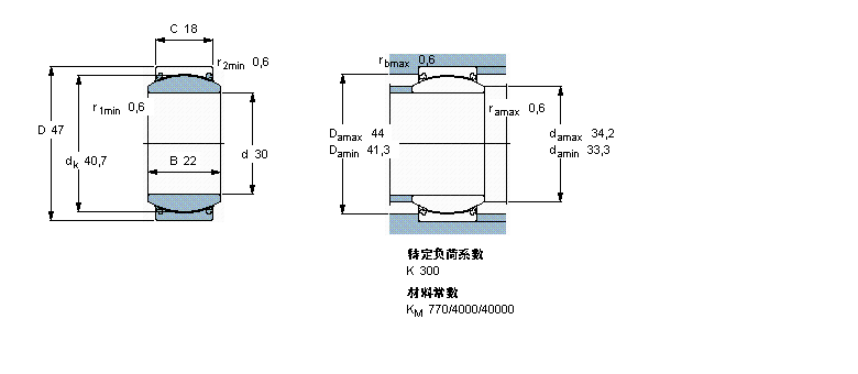 SKF GE30TXG3E-2LS軸承