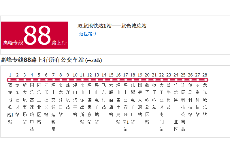 深圳公交高峰專線88路