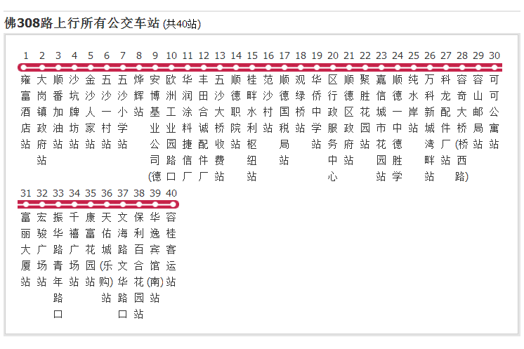 廣州公交佛308路