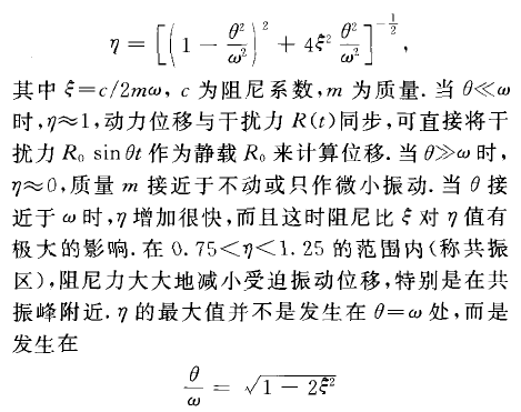 動j7放大係數