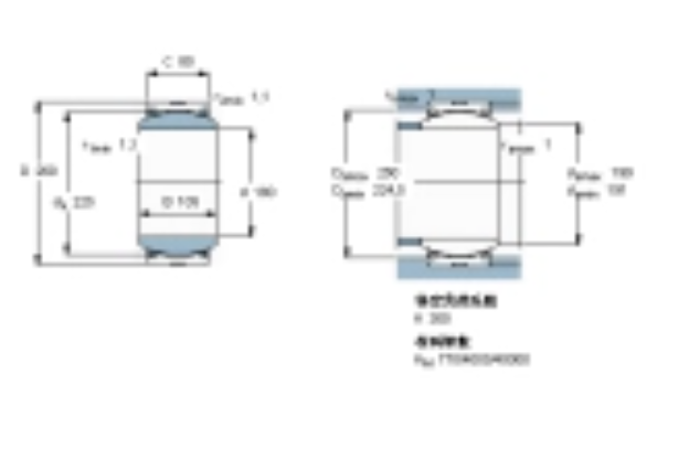 SKF GE180TXG3A-2LS軸承