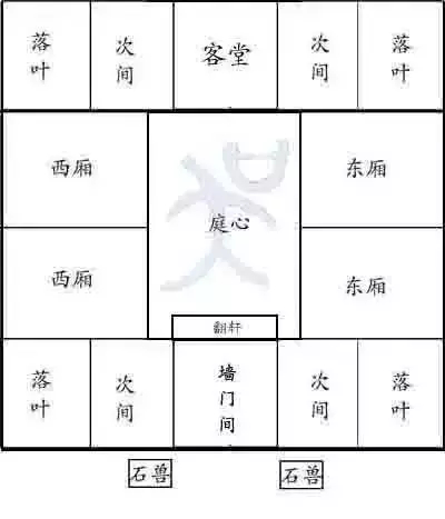 絞圈房子