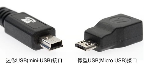Mini USB