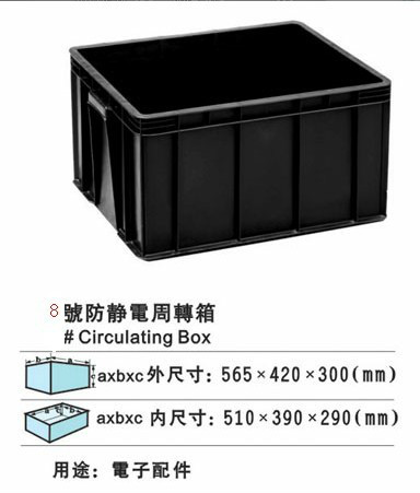 防靜電周轉箱