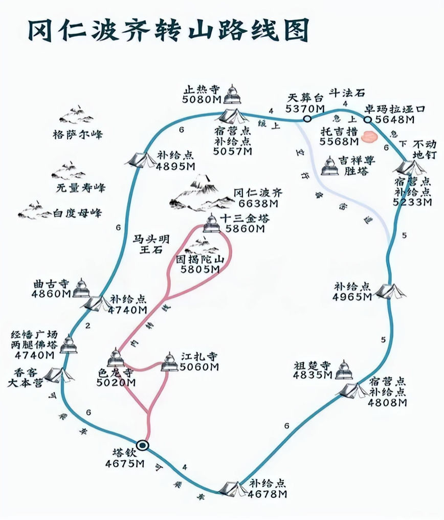 岡仁波齊