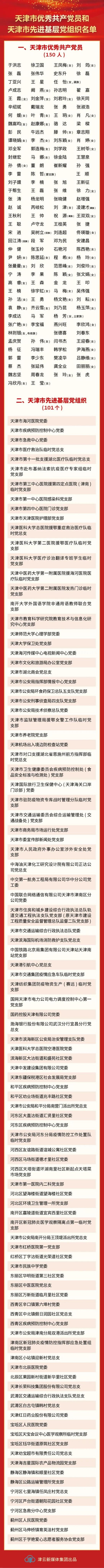 天津市抗擊新冠肺炎疫情表彰大會