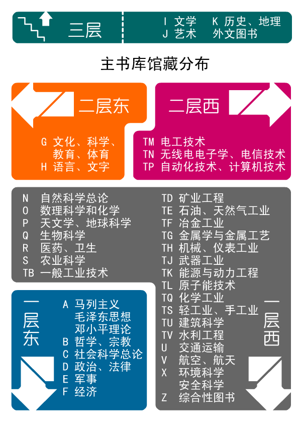 中國計量學院圖書館