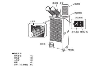 望爾移動工業冷氣機