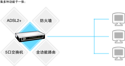 TP-LINK TD-89402