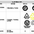 包裝回收