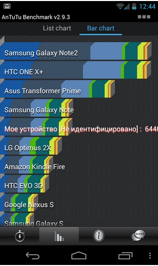 LG E960 Nexus 4