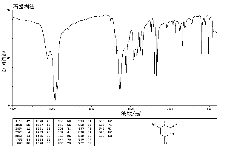 甲基硫脲嘧啶(56-04-2)紅外圖譜(IR1)