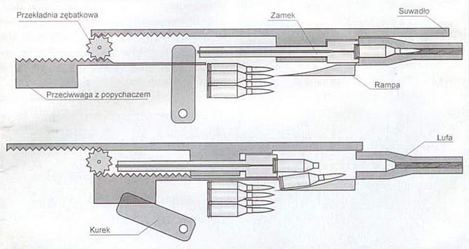 ak109