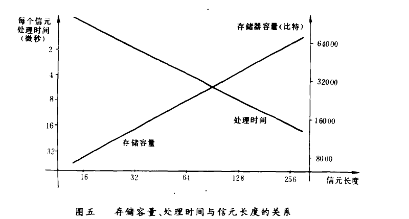 信元頭