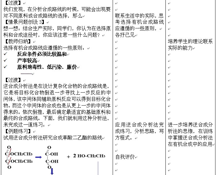 有機合成ID