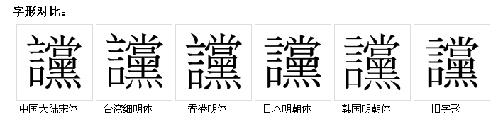 繁體字：讜 的各種字型