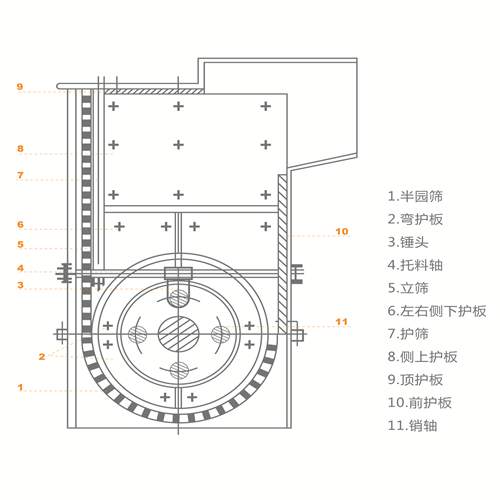 一機二破