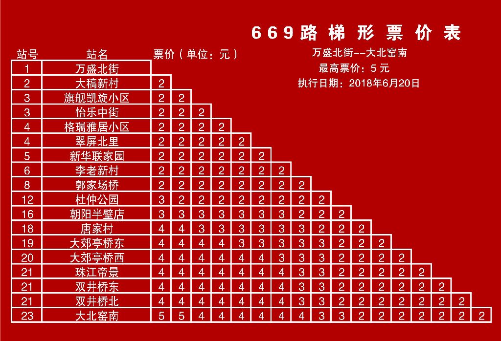 北京公交669路