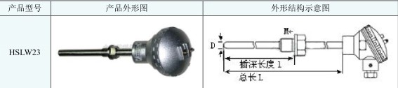 螺紋固定式溫度感測器