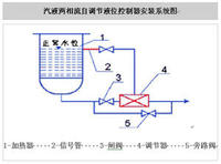 汽液兩相流疏水器